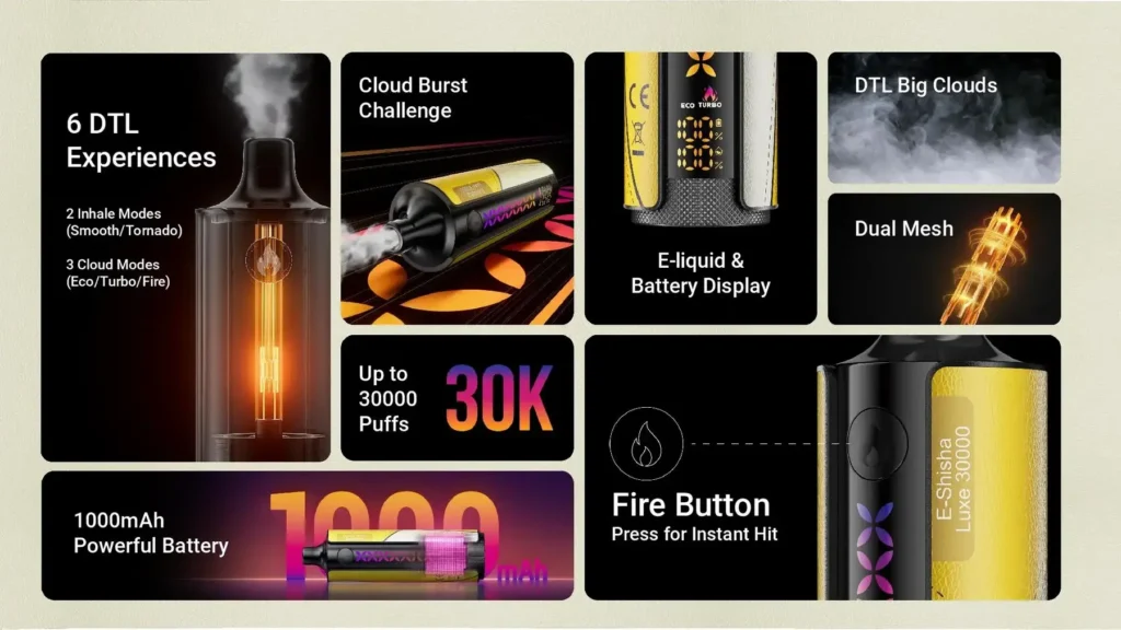 Elf Bar E-shisha Luxe 30000 Puffs DTL 0.5% Disposable Vape | Prime-Vape